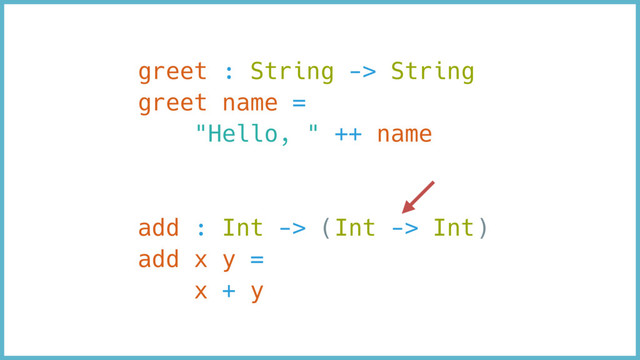 greet : String -> String
greet name =
"Hello, " ++ name
add : Int -> (Int -> Int)
add x y =
x + y
