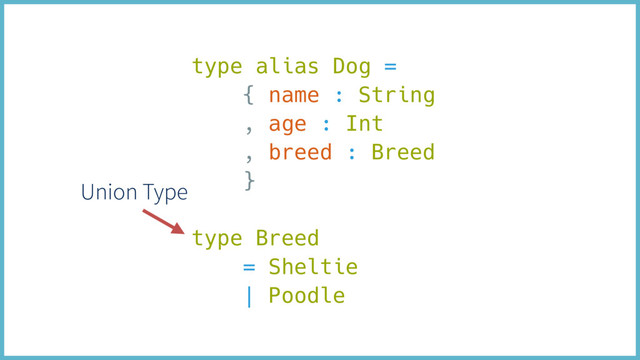 type alias Dog =
{ name : String
, age : Int
, breed : Breed
}
type Breed
= Sheltie
| Poodle
Union Type
