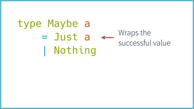 type Maybe a
= Just a
| Nothing
Wraps the
successful value
