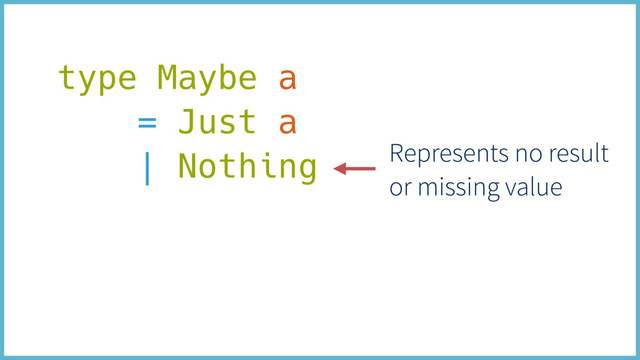 type Maybe a
= Just a
| Nothing Represents no result
or missing value
