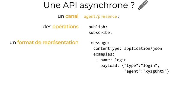 Une API asynchrone ? 🖊️
un canal agent/presence:
des opérations publish:

subscribe:
un format de représentation message:

contentType: application/json

examples:

- name: login

payload: {"type":"login",
"agent":"xyzg0ht9"}
