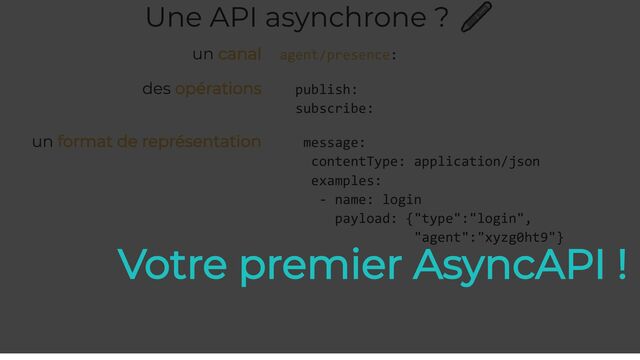 Une API asynchrone ? 🖊️
un canal agent/presence:
des opérations publish:

subscribe:
un format de représentation message:

contentType: application/json

examples:

- name: login

payload: {"type":"login",
"agent":"xyzg0ht9"}
Votre premier AsyncAPI !
