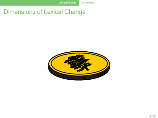Lexical Change Dimensions
Dimensions of Lexical Change
4 / 30
