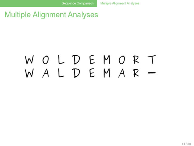Sequence Comparison Multiple Alignment Analyses
Multiple Alignment Analyses
W O L D E M O R T
W A L D E M A R -
V O L O D Y M Y R -
V - L A D I M I R -
11 / 30
