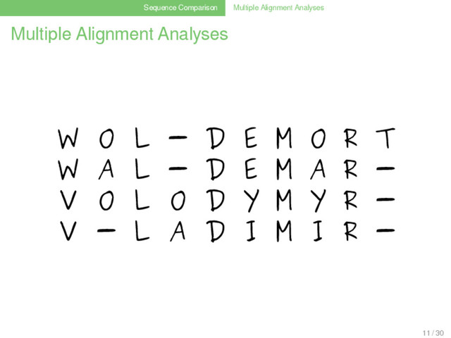 Sequence Comparison Multiple Alignment Analyses
Multiple Alignment Analyses
W O L - D E M O R T
W A L - D E M A R -
V O L O D Y M Y R -
V - L A D I M I R -
11 / 30

