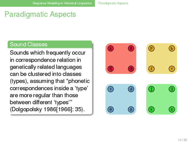 Sequence Modeling in Historical Linguistics Paradigmatic Aspects
Paradigmatic Aspects
Sound Classes
Sounds which frequently occur
in correspondence relation in
genetically related languages
can be clustered into classes
(types), assuming that “phonetic
correspondences inside a ‘type’
are more regular than those
between diﬀerent ‘types’”
(Dolgopolsky 1986[1966]: 35).
k g p b
ʧ ʤ f v
t d ʃ ʒ
θ ð s z
1
14 / 30
