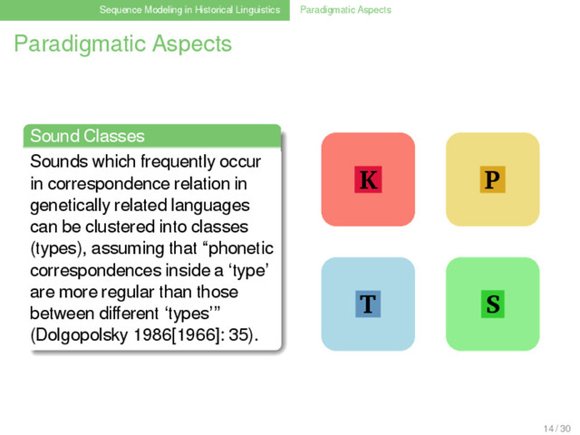 Sequence Modeling in Historical Linguistics Paradigmatic Aspects
Paradigmatic Aspects
Sound Classes
Sounds which frequently occur
in correspondence relation in
genetically related languages
can be clustered into classes
(types), assuming that “phonetic
correspondences inside a ‘type’
are more regular than those
between diﬀerent ‘types’”
(Dolgopolsky 1986[1966]: 35).
K
T
P
S
1
14 / 30
