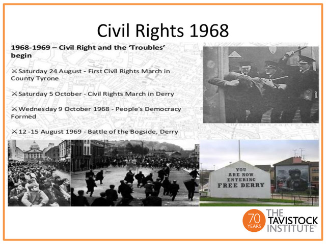 Civil Rights 1968
