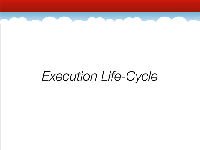 Execution Life-Cycle
