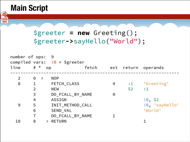 Main Script
number of ops: 9
compiled vars: !0 = $greeter
line # * op fetch ext return operands
------------------------------------------------------------------
2 0 > NOP
8 1 FETCH_CLASS 4 :1 'Greeting'
2 NEW $2 :1
3 DO_FCALL_BY_NAME 0
4 ASSIGN !0, $2
9 5 INIT_METHOD_CALL !0, 'sayHello'
6 SEND_VAL 'World'
7 DO_FCALL_BY_NAME 1
10 8 > RETURN 1
$greeter = new Greeting();
$greeter->sayHello("World");
