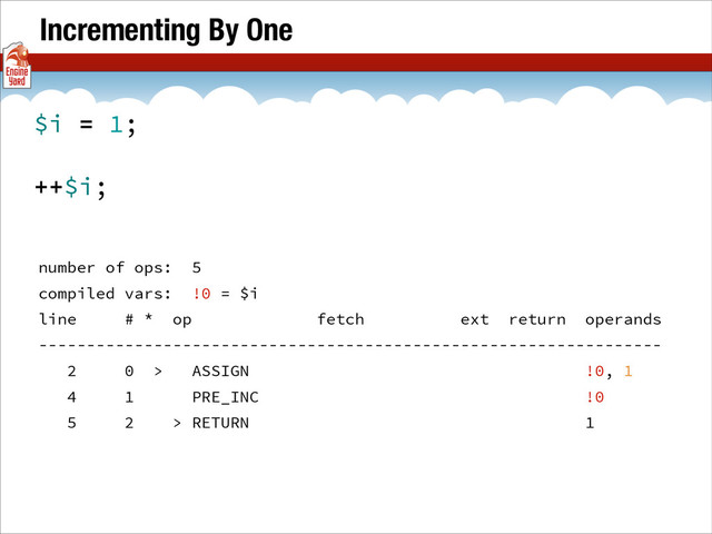 Incrementing By One
number of ops: 5
compiled vars: !0 = $i
line # * op fetch ext return operands
-----------------------------------------------------------------
2 0 > ASSIGN !0, 1
4 1 PRE_INC !0
5 2 > RETURN 1
$i = 1;
++$i;

