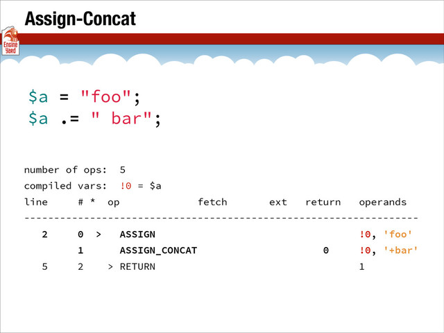 Assign-Concat
number of ops: 5
compiled vars: !0 = $a
line # * op fetch ext return operands
------------------------------------------------------------------
2 0 > ASSIGN !0, 'foo'
1 ASSIGN_CONCAT 0 !0, '+bar'
5 2 > RETURN 1
$a = "foo";
$a .= " bar";
