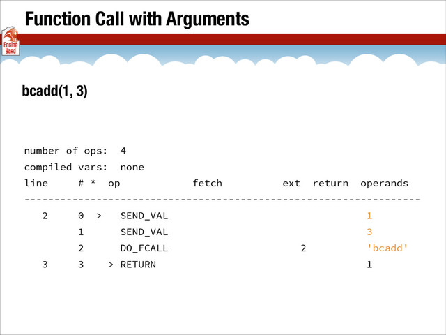 Function Call with Arguments
number of ops: 4
compiled vars: none
line # * op fetch ext return operands
------------------------------------------------------------------
2 0 > SEND_VAL 1
1 SEND_VAL 3
2 DO_FCALL 2 'bcadd'
3 3 > RETURN 1
bcadd(1, 3)
