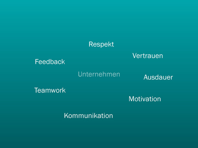 Unternehmen
Respekt
Vertrauen
Teamwork
Motivation
Ausdauer
Feedback
Kommunikation
