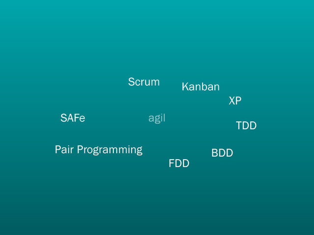 agil
Scrum
XP
TDD
Pair Programming
SAFe
FDD
BDD
Kanban
