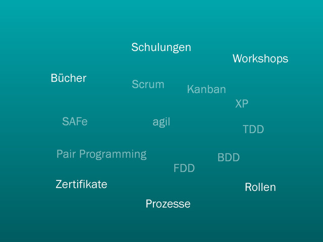 Bücher
Schulungen
Zertifikate
Prozesse
Workshops
Rollen
agil
Scrum
XP
TDD
Pair Programming
SAFe
FDD
BDD
Kanban
