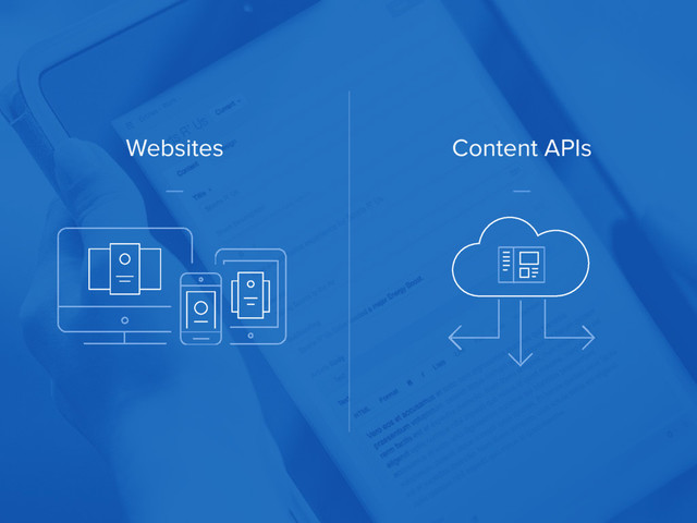 Websites Content APIs
