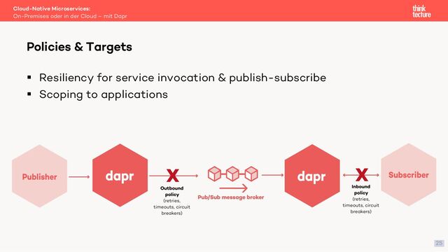 § Resiliency for service invocation & publish-subscribe
§ Scoping to applications
Cloud-Native Microservices:
On-Premises oder in der Cloud – mit Dapr
Policies & Targets
25
