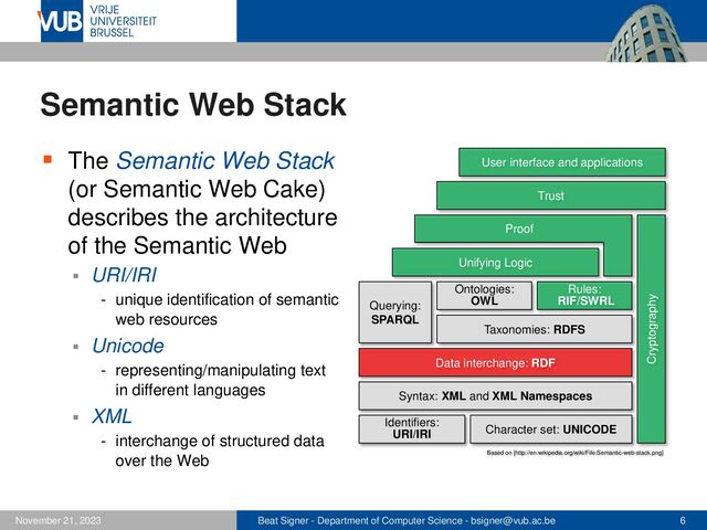Beat Signer - Department of Computer Science - bsigner@vub.ac.be 6
November 21, 2023
Semantic Web Stack
▪ The Semantic Web Stack
(or Semantic Web Cake)
describes the architecture
of the Semantic Web
▪ URI/IRI
- unique identification of semantic
web resources
▪ Unicode
- representing/manipulating text
in different languages
▪ XML
- interchange of structured data
over the Web
Character set: UNICODE
Cryptography
Syntax: XML and XML Namespaces
Data interchange: RDF
Taxonomies: RDFS
Ontologies:
OWL
Querying:
SPARQL
Unifying Logic
Trust
User interface and applications
Proof
Rules:
RIF/SWRL
Based on [http://en.wikipedia.org/wiki/File:Semantic-web-stack.png]
Identifiers:
URI/IRI
