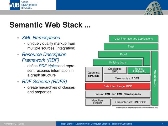 Beat Signer - Department of Computer Science - bsigner@vub.ac.be 7
November 21, 2023
Semantic Web Stack ...
▪ XML Namespaces
- uniquely qualify markup from
multiple sources (integration)
▪ Resource Description
Framework (RDF)
- define RDF triples and repre-
sent resource information in
a graph structure
▪ RDF Schema (RDFS)
- create hierarchies of classes
and properties
Character set: UNICODE
Cryptography
Syntax: XML and XML Namespaces
Data interchange: RDF
Taxonomies: RDFS
Ontologies:
OWL
Querying:
SPARQL
Unifying Logic
Trust
User interface and applications
Proof
Rules:
RIF/SWRL
Based on [http://en.wikipedia.org/wiki/File:Semantic-web-stack.png]
Identifiers:
URI/IRI
