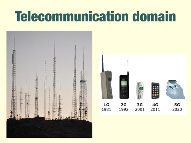 Telecommunication domain
