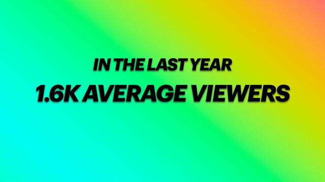 1.6K AVERAGE VIEWERS
IN THE LAST YEAR
