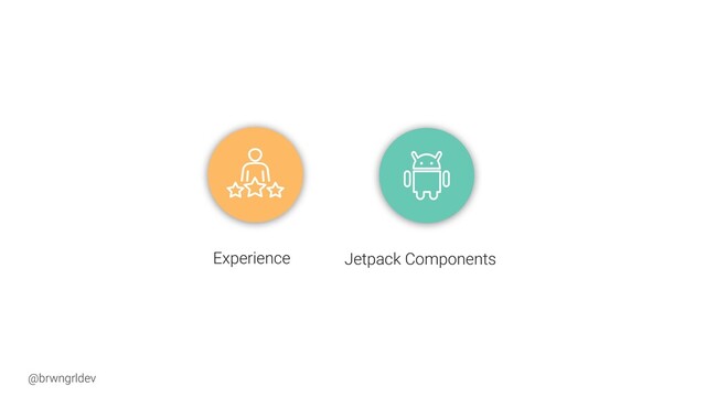 @brwngrldev
Jetpack Components
Experience

