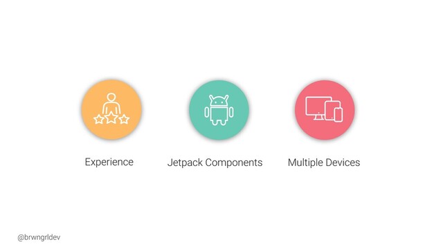 @brwngrldev
Jetpack Components
Experience Multiple Devices
