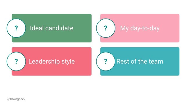 @brwngrldev
Ideal candidate
?
Leadership style
? Rest of the team
?
My day-to-day
?
