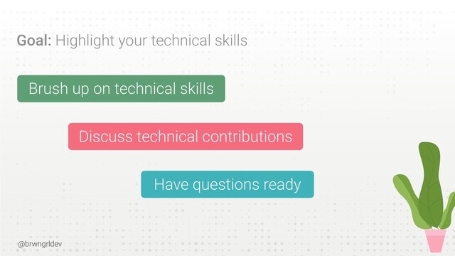@brwngrldev
Goal: Highlight your technical skills
Brush up on technical skills


Discuss technical contributions
Have questions ready
