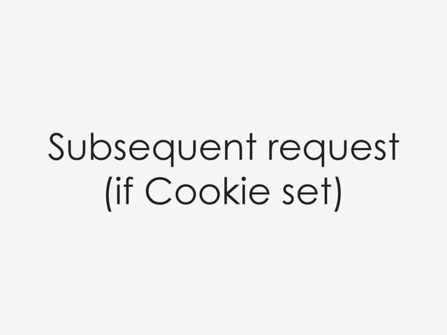 Subsequent request
(if Cookie set)
