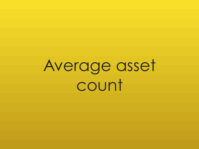 Average asset
count
