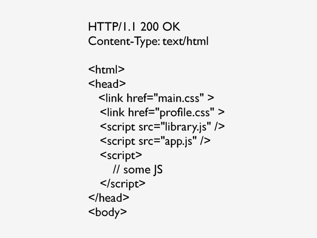 HTTP/1.1 200 OK
Content-Type: text/html







// some JS



