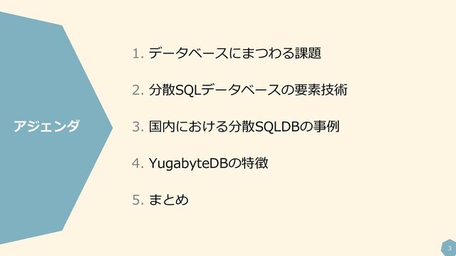 3
1. データベースにまつわる課題
2. 分散SQLデータベースの要素技術
3. 国内における分散SQLDBの事例
4. YugabyteDBの特徴
5. まとめ
アジェンダ
