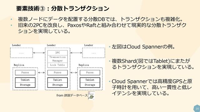 16
要素技術③：分散トランザクション
• 複数ノードにデータを配置する分散DBでは、トランザクションも複雑化。
• 旧来の2PCを改良し、PaxosやRaftと組み合わせて現実的な分散トランザク
ションを実現している。
from 詳説データベース
• 左図はCloud Spannerの例。
• 複数Shard(図ではTablet)にまたが
るトランザクションを実現している。
• Cloud Spannerでは高精度GPSと原
子時計を用いて、高い一貫性と低レ
イテンシを実現している。
