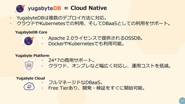 23
＝ Cloud Native
• YugabyteDBは複数のデプロイ方法に対応。
• クラウドやKubernetesでの利用、そしてDBaaSとしての利用をサポート。
• Apache 2.0ライセンスで提供されるOSSDB。
• DockerやKubernetesでも利用可能。
• 24*7の商用サポート。
• クラウド、オンプレなど幅広く対応し、運用コストを低減。
• フルマネージドなDBaaS。
• Free Tierあり、開発・検証をすぐに開始可能。
YugabyteDB Core
Yugabyte Platform
Yugabyte Cloud

