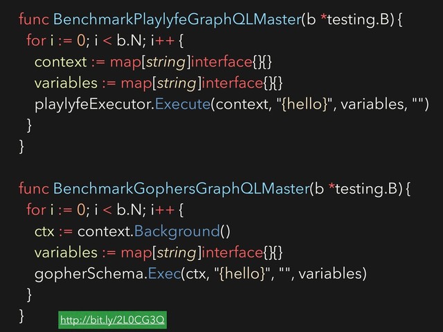 func BenchmarkPlaylyfeGraphQLMaster(b *testing.B) {
for i := 0; i < b.N; i++ {
context := map[string]interface{}{}
variables := map[string]interface{}{}
playlyfeExecutor.Execute(context, "{hello}", variables, "")
}
}
func BenchmarkGophersGraphQLMaster(b *testing.B) {
for i := 0; i < b.N; i++ {
ctx := context.Background()
variables := map[string]interface{}{}
gopherSchema.Exec(ctx, "{hello}", "", variables)
}
} http://bit.ly/2L0CG3Q
