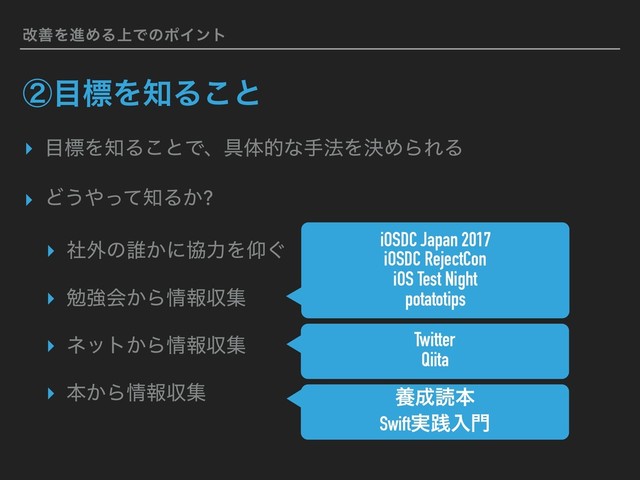 վળΛਐΊΔ্ͰͷϙΠϯτ
ᶄ໨ඪΛ஌Δ͜ͱ
▸ ໨ඪΛ஌Δ͜ͱͰɺ۩ମతͳख๏ΛܾΊΒΕΔ
▸ Ͳ͏΍ͬͯ஌Δ͔?
▸ ࣾ֎ͷ୭͔ʹڠྗΛڼ͙
▸ ษڧձ͔Β৘ใऩू
▸ ωοτ͔Β৘ใऩू
▸ ຊ͔Β৘ใऩू
iOSDC Japan 2017
iOSDC RejectCon
iOS Test Night
potatotips
Twitter
Qiita
ཆ੒ಡຊ
Swift࣮ફೖ໳
