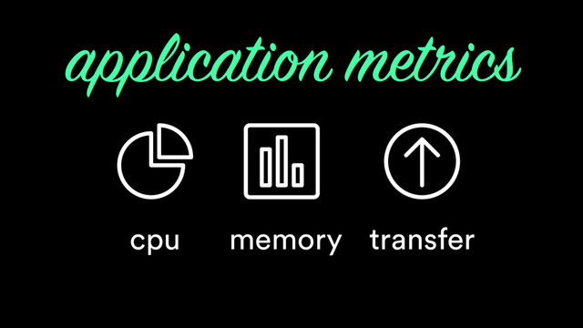 cpu
application metrics
memory transfer
