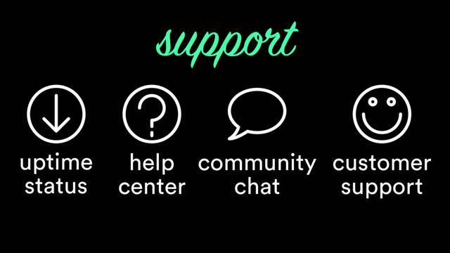 uptime
status
support
help
center
community
chat
customer
support

