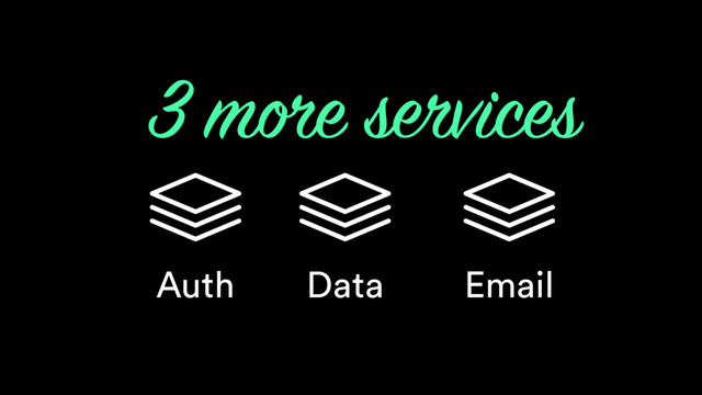 Auth
3 more services
Data Email
