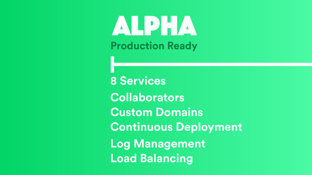 Alpha
8 Services
Collaborators
Custom Domains
Continuous Deployment
Log Management
Load Balancing
Production Ready
