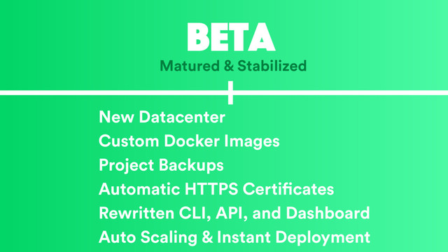 Beta
Matured & Stabilized
New Datacenter
Custom Docker Images
Project Backups
Automatic HTTPS Certificates
Rewritten CLI, API, and Dashboard
Auto Scaling & Instant Deployment
