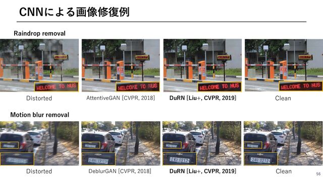 56
CNNによる画像修復例
Blurry Ours Sharp
DeBlurGAN
Table 2: Results for motion blur removal.
Distorted DeblurGAN [CVPR, 2018] Clean
Distorted AttentiveGAN [CVPR, 2018] DuRN [Liu+, CVPR, 2019] Clean
Table 6: Results for raindrop removal.
Pix2Pix
(CVPR’17)
AttGAN
(CVPR’18)
ble 6: Results for raindrop removal.
Pix2Pix
(CVPR’17)
AttGAN
(CVPR’18) Ours
able 6: Results for raindrop removal.
Pix2Pix
(CVPR’17)
AttGAN
(CVPR’18) Ours
Ours
Motion blur removal
Raindrop removal
DuRN [Liu+, CVPR, 2019]
