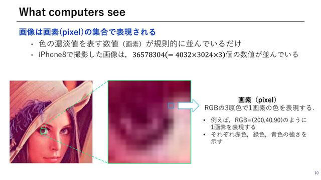 10
What computers see
画素（pixel）
RGBの3原⾊で1画素の⾊を表現する.
• 例えば，RGB=(200,40,90)のように
1画素を表現する
• それぞれ⾚⾊，緑⾊，⻘⾊の強さを
⽰す
画像は画素(pixel)の集合で表現される
• ⾊の濃淡値を表す数値（画素）が規則的に並んでいるだけ
• iPhone8で撮影した画像は，36578304 = 4032×3024×3 個の数値が並んでいる
