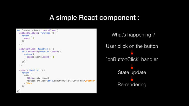 A simple React component :
What’s happening ?
User click on the button
`onButtonClick` handler
State update
Re-rendering
