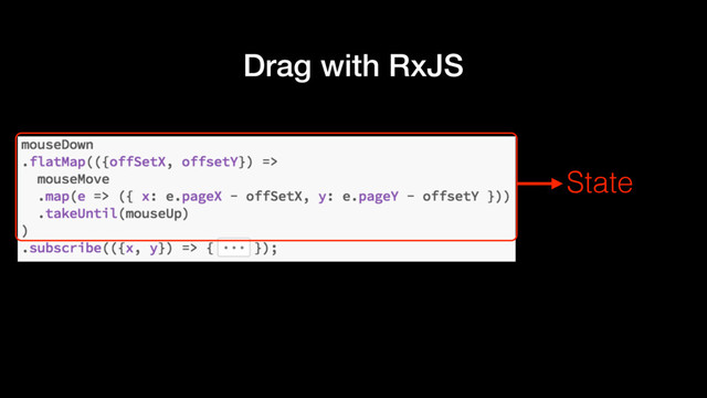 Drag with RxJS
State
