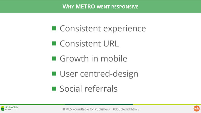 HTML5 Roundtable for Publishers #doubleclickhtml5
Consistent experience
Consistent URL
Growth in mobile
User centred-design
Social referrals
WHY METRO WENT RESPONSIVE

