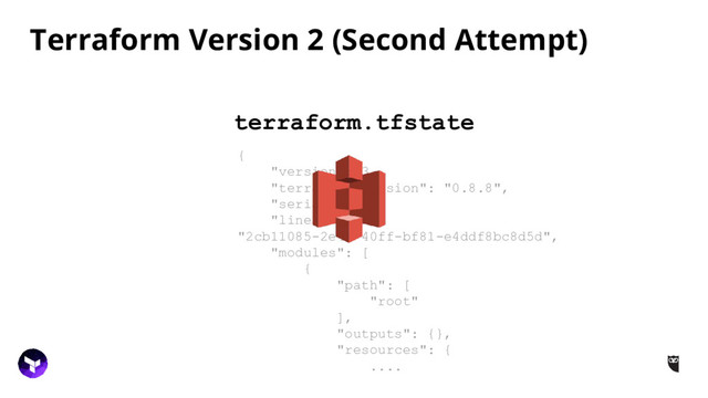 Terraform Version 2 (Second Attempt)
terraform.tfstate
{
"version": 3,
"terraform_version": "0.8.8",
"serial": 175,
"lineage":
"2cb11085-2e4e-40ff-bf81-e4ddf8bc8d5d",
"modules": [
{
"path": [
"root"
],
"outputs": {},
"resources": {
....

