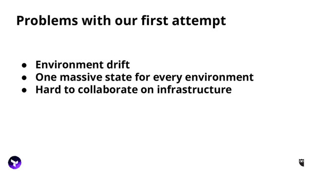 Problems with our first attempt
● Environment drift
● One massive state for every environment
● Hard to collaborate on infrastructure
